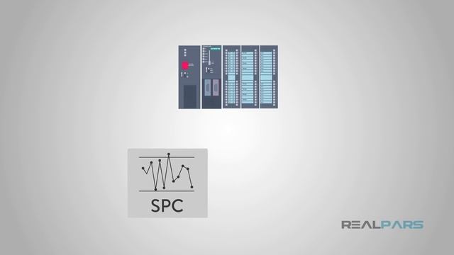 PLC Basics | Programmable Logic Controller смотреть онлайн