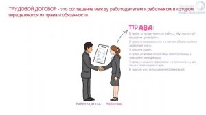 Право на труд и трудовые правоотношения ? ОГЭ обществознание 9 класс (1).mp4