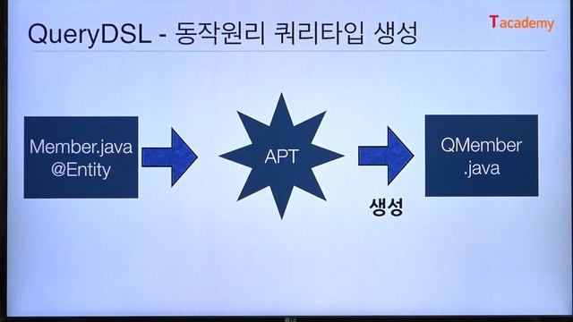 [토크ON세미나] JPA 프로그래밍 기본기 다지기 8강 - Spring Data JPA와 QueryDSL 이해 | T아카데미 смотреть онлайн