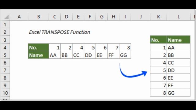 transpose in excel 2022 смотреть онлайн