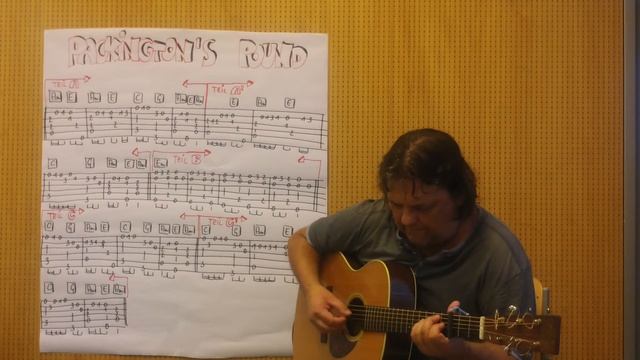 Fingerstyle Guitar Lesson #46: PACKINGTON'S POUND смотреть онлайн