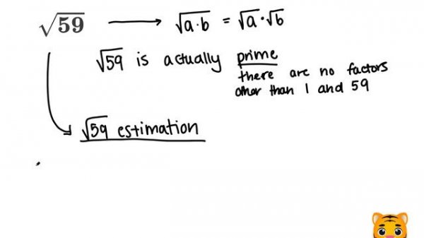 Square Root Of 59 (Explained)