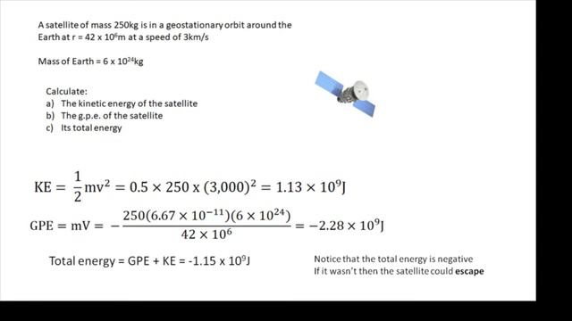 Understanding Physics Gravitation Part 3 Potential смотреть онлайн