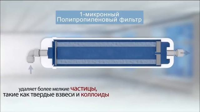 ОЧИСТКА ВОДЫ ОТ ЦЕПТЕР AqueenaPro смотреть онлайн