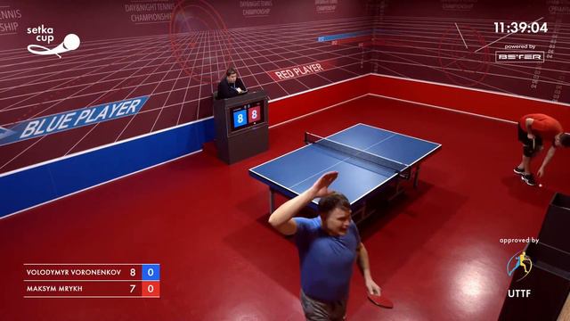 Tournament 2024-02-28 Men, morning. Arena "America" смотреть онлайн