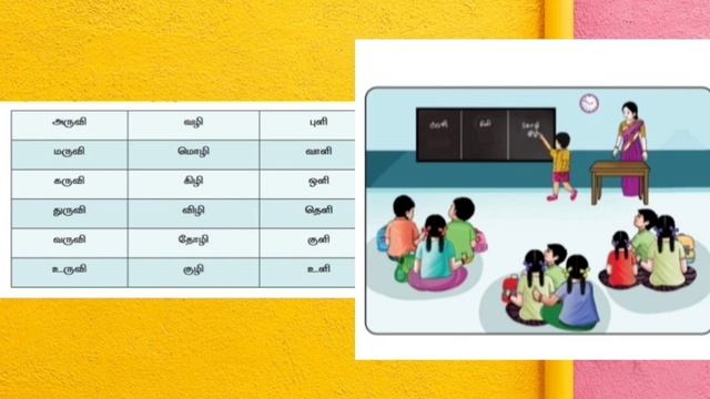 Ennum ezhuthum || class:4&5 || Tamil THB full explanation for lesson:1 || смотреть онлайн