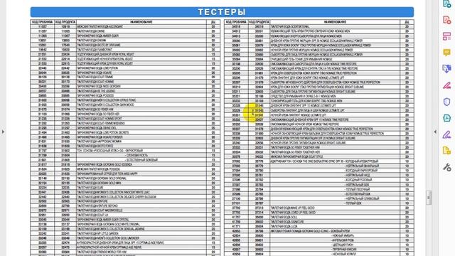 Пробники: поиск и заказ в личном кабинете смотреть онлайн