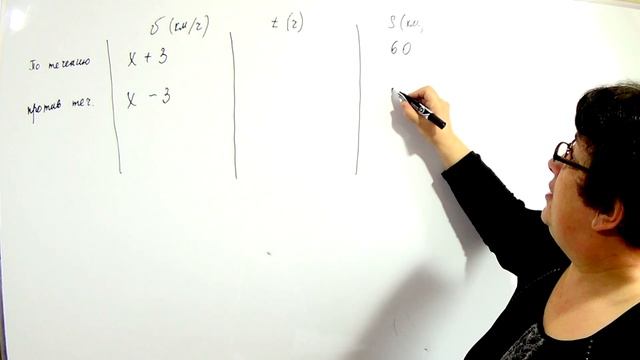 Решение задач на движение по водному пути смотреть онлайн