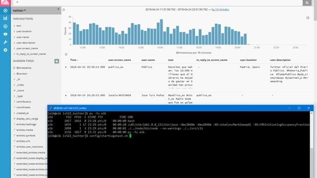Plugin Kafka para Logstash смотреть онлайн
