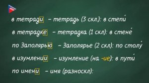 6 класс - Русский язык - Как определить написание окончаний слов