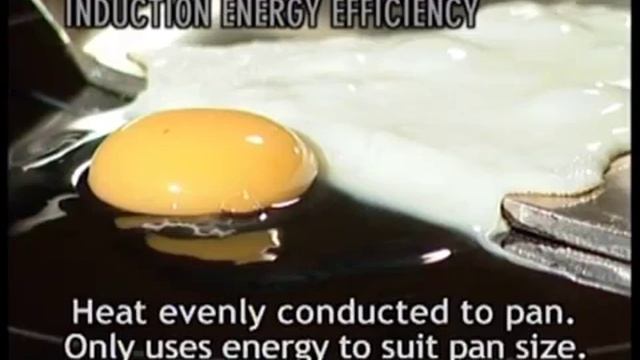 De Dietrich Induction смотреть онлайн