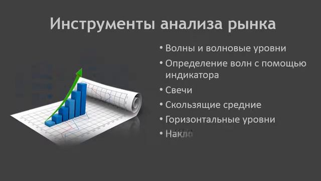 Содержание курса 