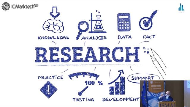 ICMarkTech'19 - Carlos Melo Brito - “Tech-based Innovation For Competitive Advantage