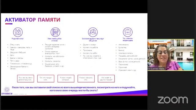 Корпоративная бизнес-презентация EVORICH (10.07.2021) смотреть онлайн