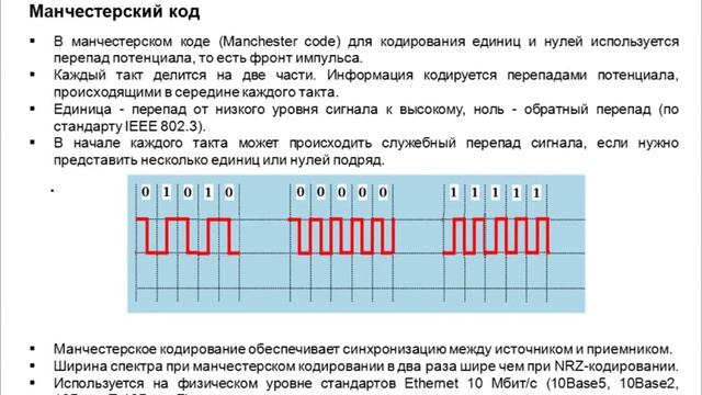 Видеокурс «Основы сетевых технологий». Лекция 4. Часть 4 смотреть онлайн