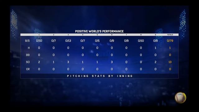 MLB The Show 17 Pitcher PS4 Walkthrough Part 35 смотреть онлайн
