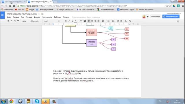 Совместное редактирование документа смотреть онлайн