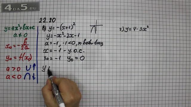 Упражнение № 22.20 (Вариант В.Г.) – ГДЗ Алгебра 8 класс Мордкович А.Г. смотреть онлайн