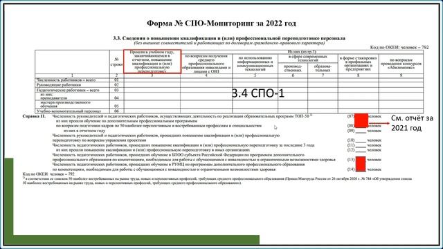 Заполнение формы СПО Мониторинг за 2022 год смотреть онлайн