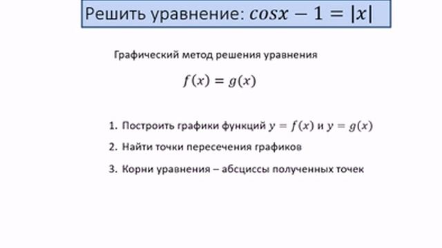 графический метод решения уравнений смотреть онлайн