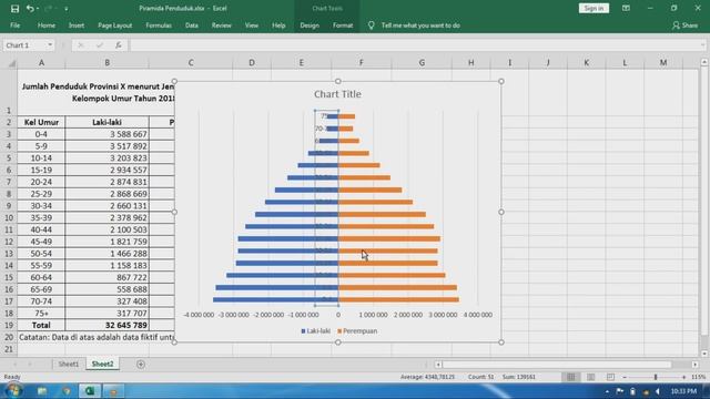 Cara Mudah dan Cepat Membuat Piramida Penduduk dengan Microsoft Excel смотреть онлайн