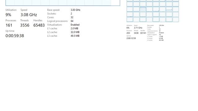 Task Manager change CPU core display смотреть онлайн