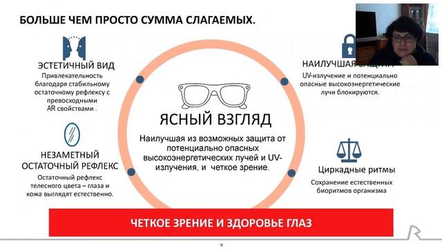 PRO410 & Solitaire Protect PRO 2 смотреть онлайн