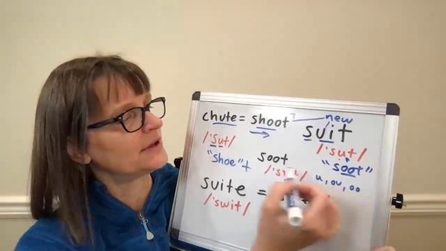 How to Pronounce Shoot Suit Soot Suite and Sweet смотреть онлайн