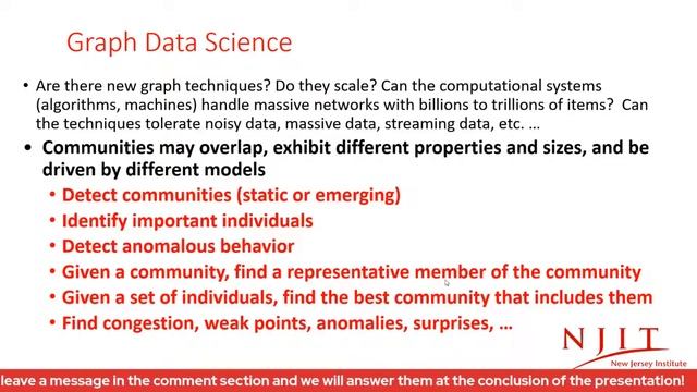 Solving global challenges with high-performance data analytics смотреть онлайн