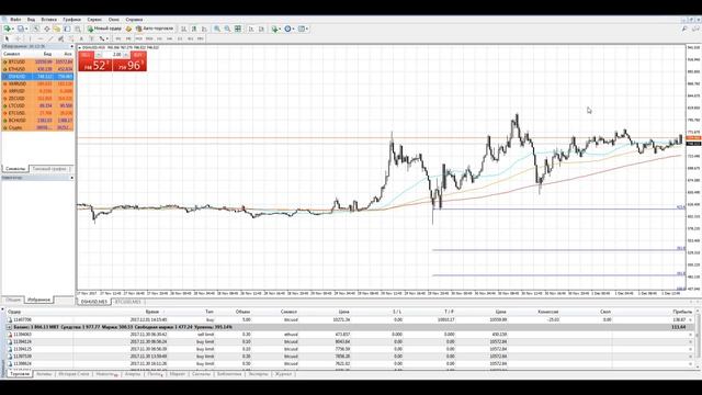 Как увеличить количество биткоинов в 10 раз (НЕ ДЛЯ ЧАЙНИКОВ!) смотреть онлайн