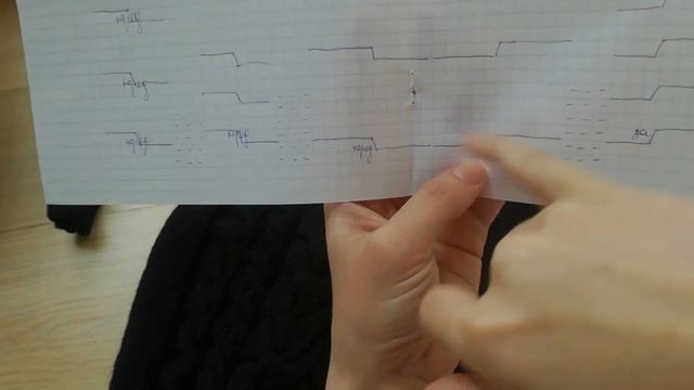 Мои первые работы. История их вязания. смотреть онлайн