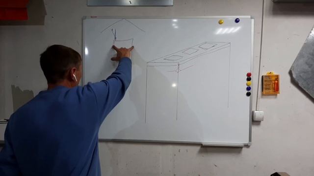 выбираем колпак на трубу дымоход