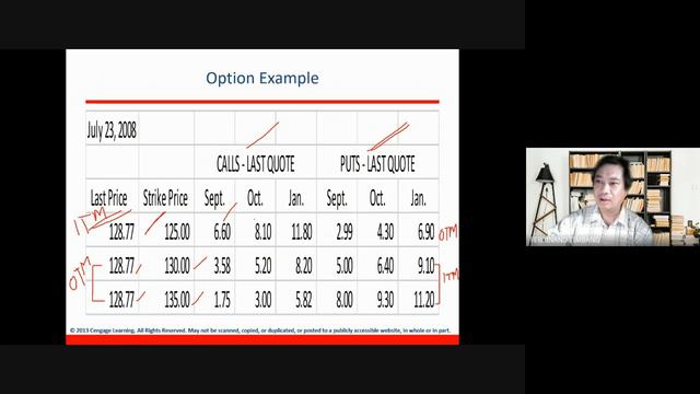 Derivative - Concepts смотреть онлайн