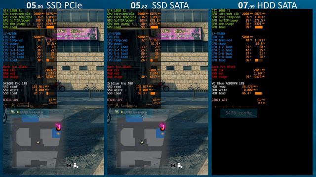 Yakuza: Like a Dragon - SSD PCIe/SATA vs. HDD comparison of saved game's loading time смотреть онлайн