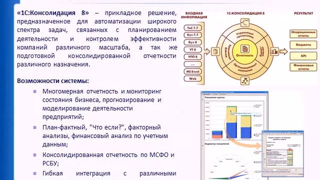 Финансовый анализ и KPI смотреть онлайн
