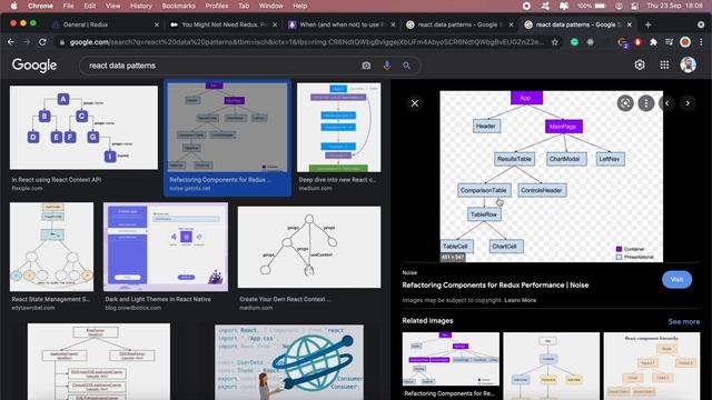 State management with Redux #4 When and when not to use Redux смотреть онлайн