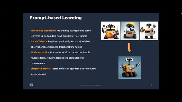 Breaking the Limits with Generative AI on AWS смотреть онлайн