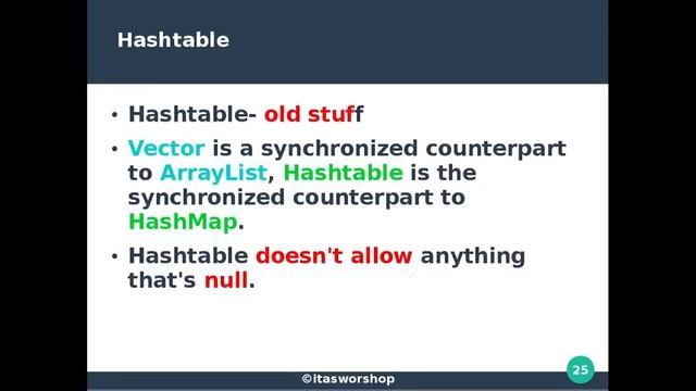 Map Interface in java смотреть онлайн