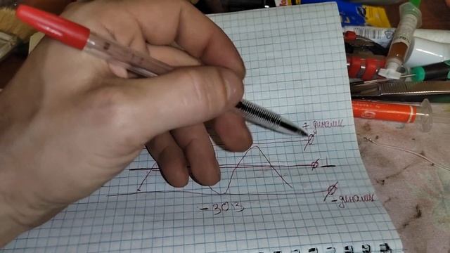 Как работает режим моста