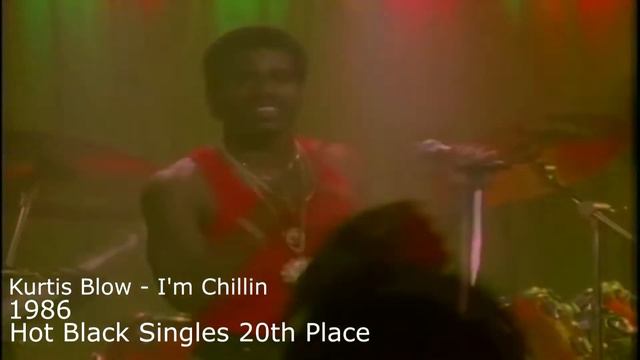Kurtis Blow Songs 1979-2014 (History Of Hip-Hop Artists) смотреть онлайн