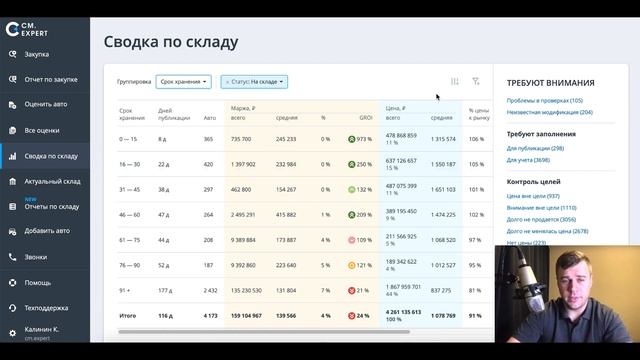 Сводка по складу. Сток-менеджмент. Инструкция смотреть онлайн