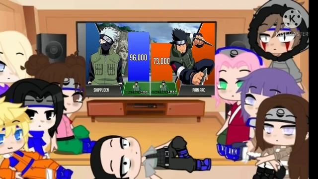 Naruto and friends react Time 7 vs Time 10 смотреть онлайн