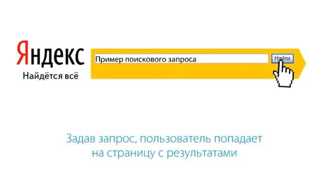 Действительно ли раскрутка может принести клиентов? смотреть онлайн