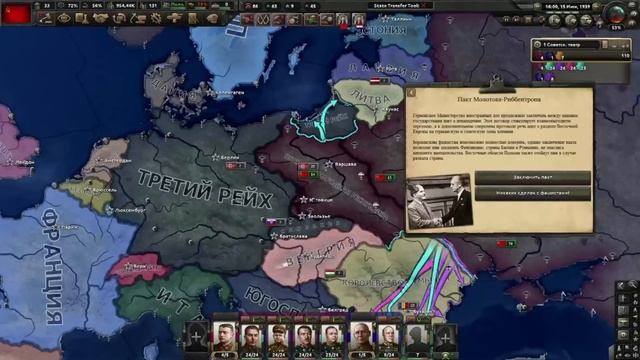 Демократизация России до ВМВ в Hearts Of Iron 4