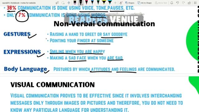 Communication Skills Class 10 Computer 2022-23 | Class 10 Computer Chapter 1 Communication Skills смотреть онлайн