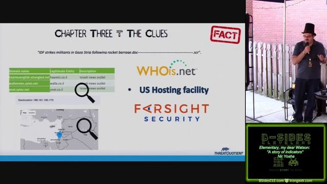 200 Elementary my dear Watson A story of indicators Nir Yosha смотреть онлайн