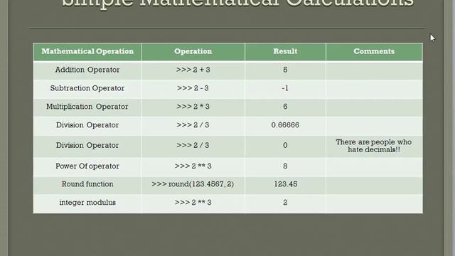 Learning Python - Part 3 смотреть онлайн