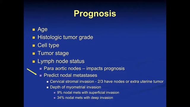 Malignant Uterine and Adnexal Masses: Staging and Management by Russell N. Low, M.D. смотреть онлайн