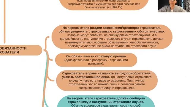 ДОГОВОРЫ: хранения/страхования/личного страхования/имущественного страхования/коммерческой концесси смотреть онлайн