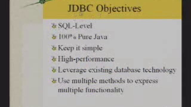 JDBC Programming 1 смотреть онлайн